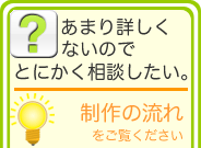 デザイン制作の流れ